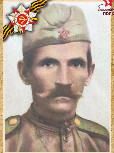 Обложкин Архип Петрович