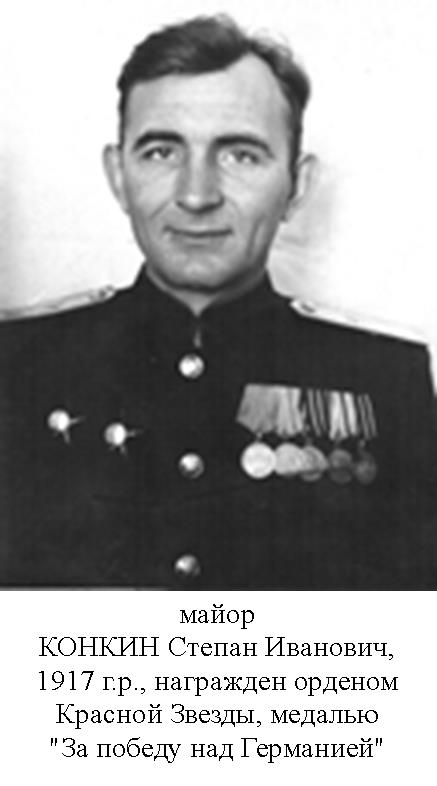 Конкин Степан Иванович