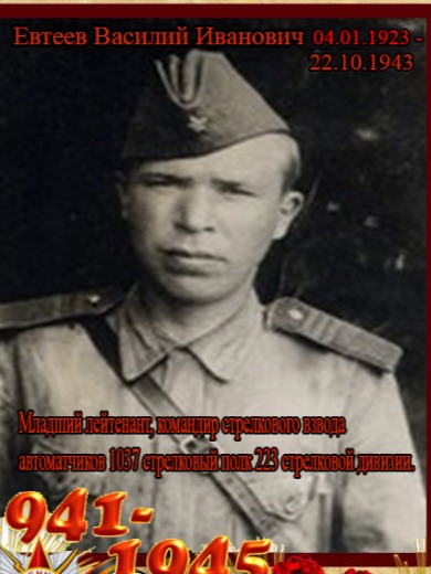 Евтеев Василий Иванович