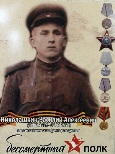 Николашкин Василий Алексеевич