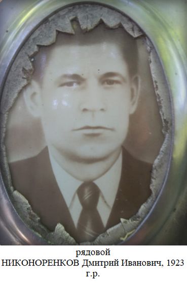 Никоноренков Дмитрий Иванович