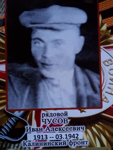 Чусов Иван Алексеевич