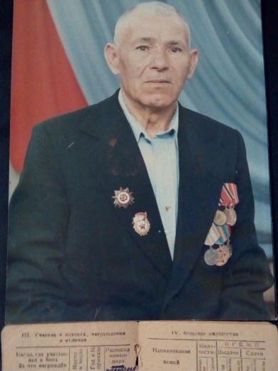 Ибрагимов Камиль Хафизович