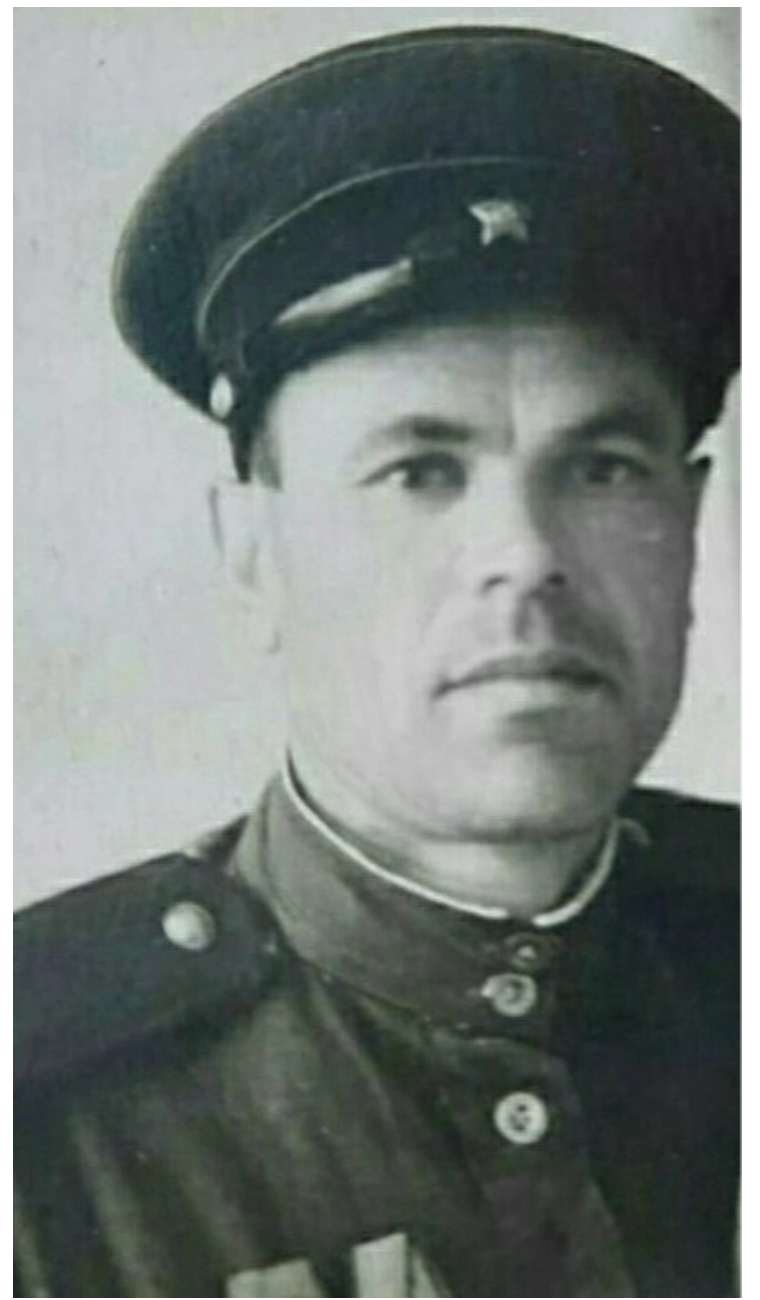 Резников Иван Сергеевич