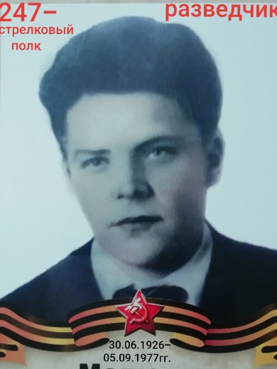 Малюнов Иван Степанович
