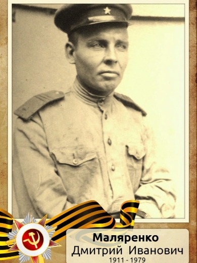 Маляренко Дмитрий Иванович