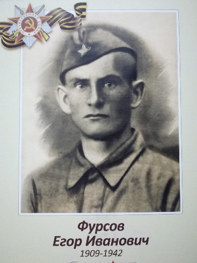Фурсов Егор Иванович