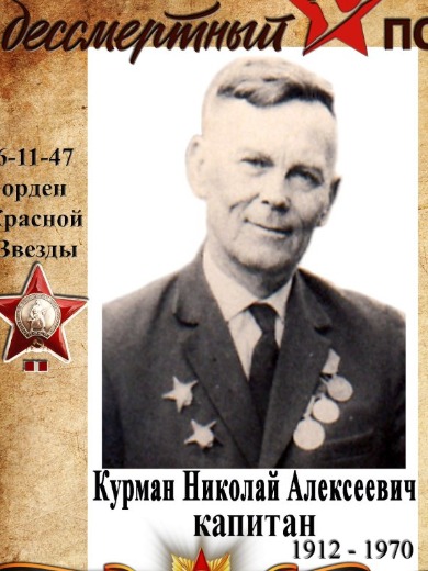 Курман Николай Алексеевич