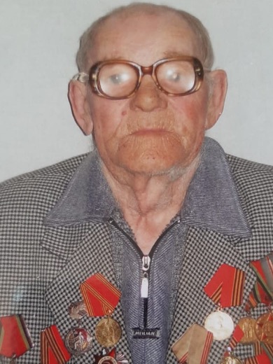 Невежин Тихон Павлович