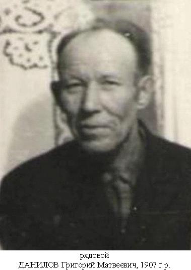 Данилов Григорий Матвеевич