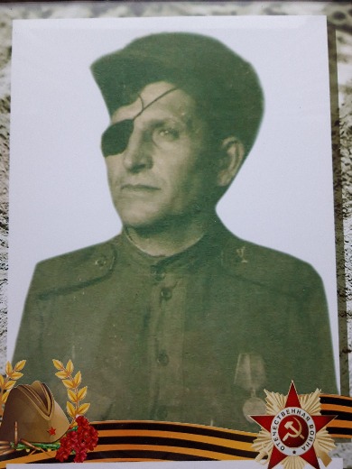 Богатов Никифор Николаевич