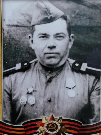 Кочетков Дмитрий Васильевич