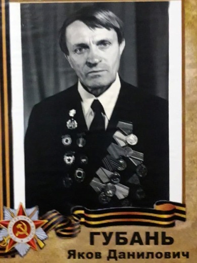 Губань Яков Данилович