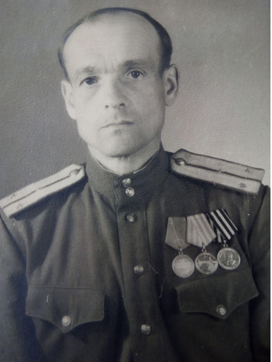 Некрасов Александр Николаевич