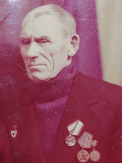 Потылицын Георгий Павлович