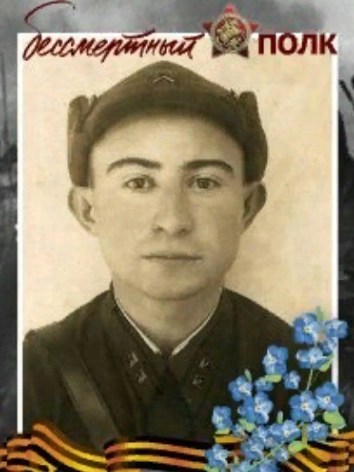 Никонов Николай Николаевич