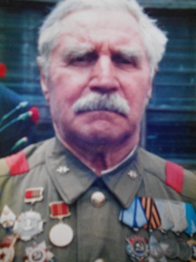 Дмитриев Иван Николаевич