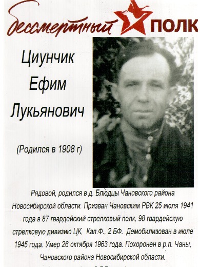 Циунчик Ефим Лукьянович