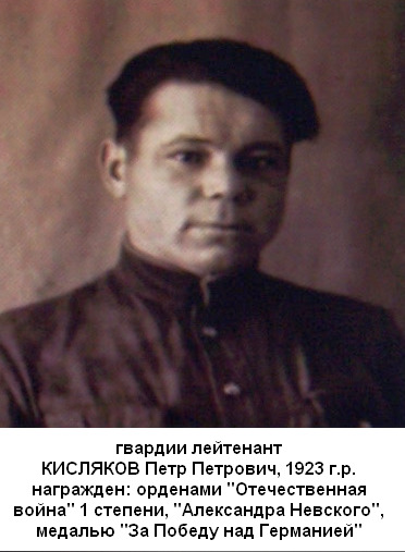 Кисляков Петр Петрович