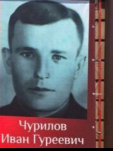 Чурилов Иван Гурьевич