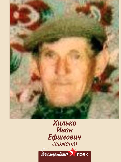 Хилько Иван Ефимович