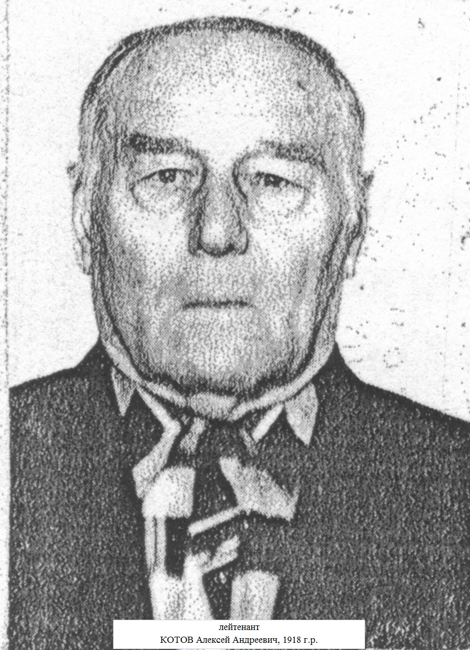 Котов Алексей Андреевич