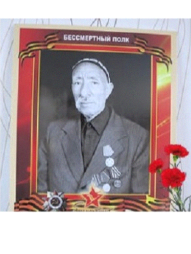 Юсупов Худайберды