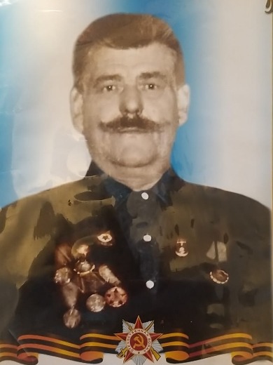 Щерба Леонид Михайлович