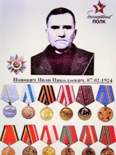 Попович Иван Николаевич