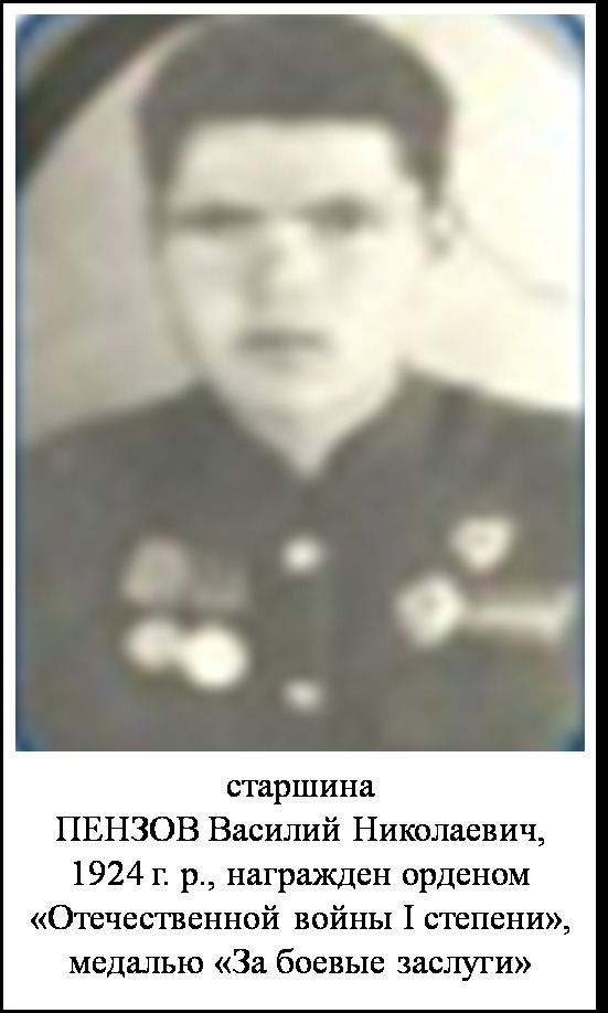 Пензов Василий Николаевич