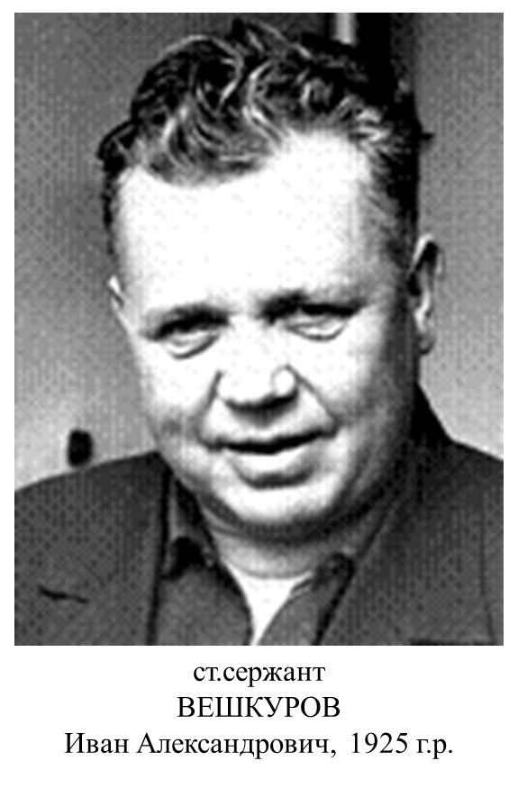 Вешкуров Иван Александрович