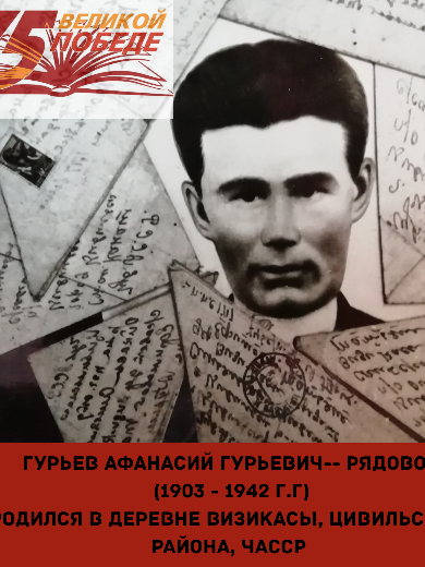 Гурьев Афанасий Гурьевич