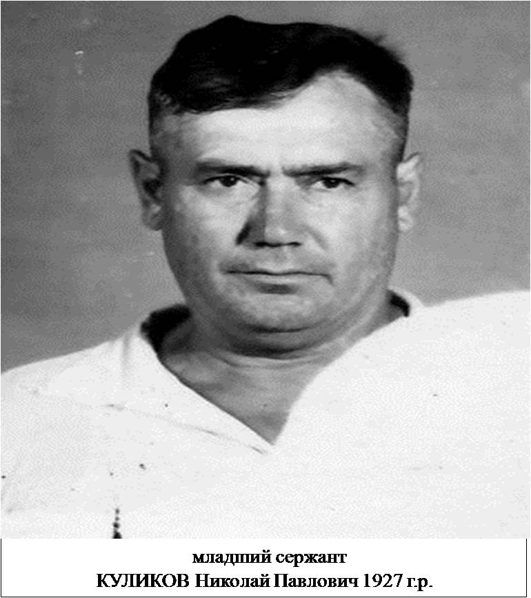 Куликов Николай Павлович