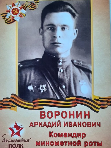 Воронин Аркадий Иванович