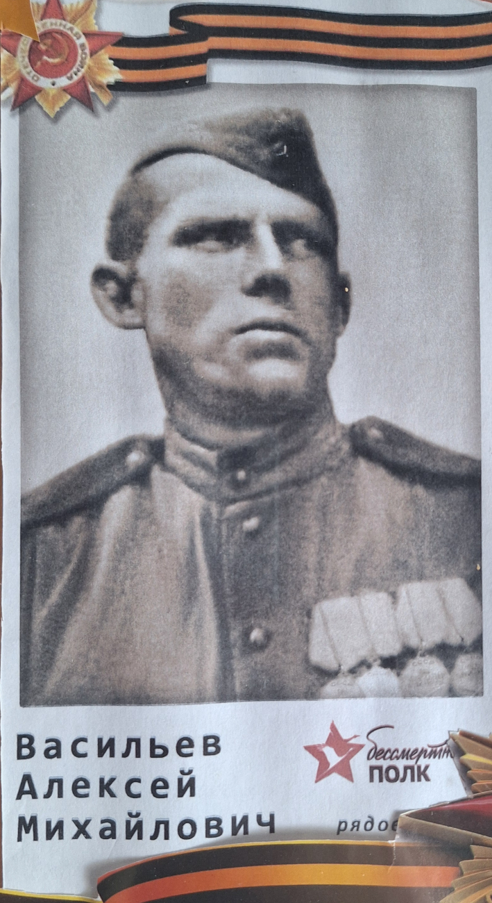 Васильев Алексей Михайлович