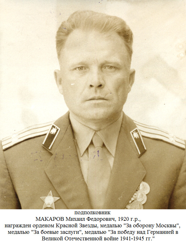 Макаров Михаил Федорович