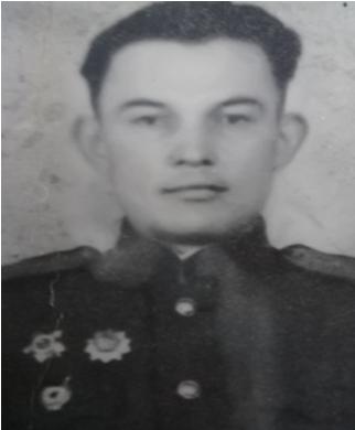 Иванов Кирилл Дмитривеич