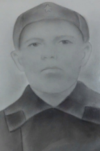 Склюев Григорий Васильевич