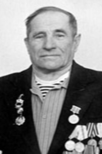 Титов Иван Александрович