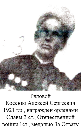 Косенко Алексей Сергеевич