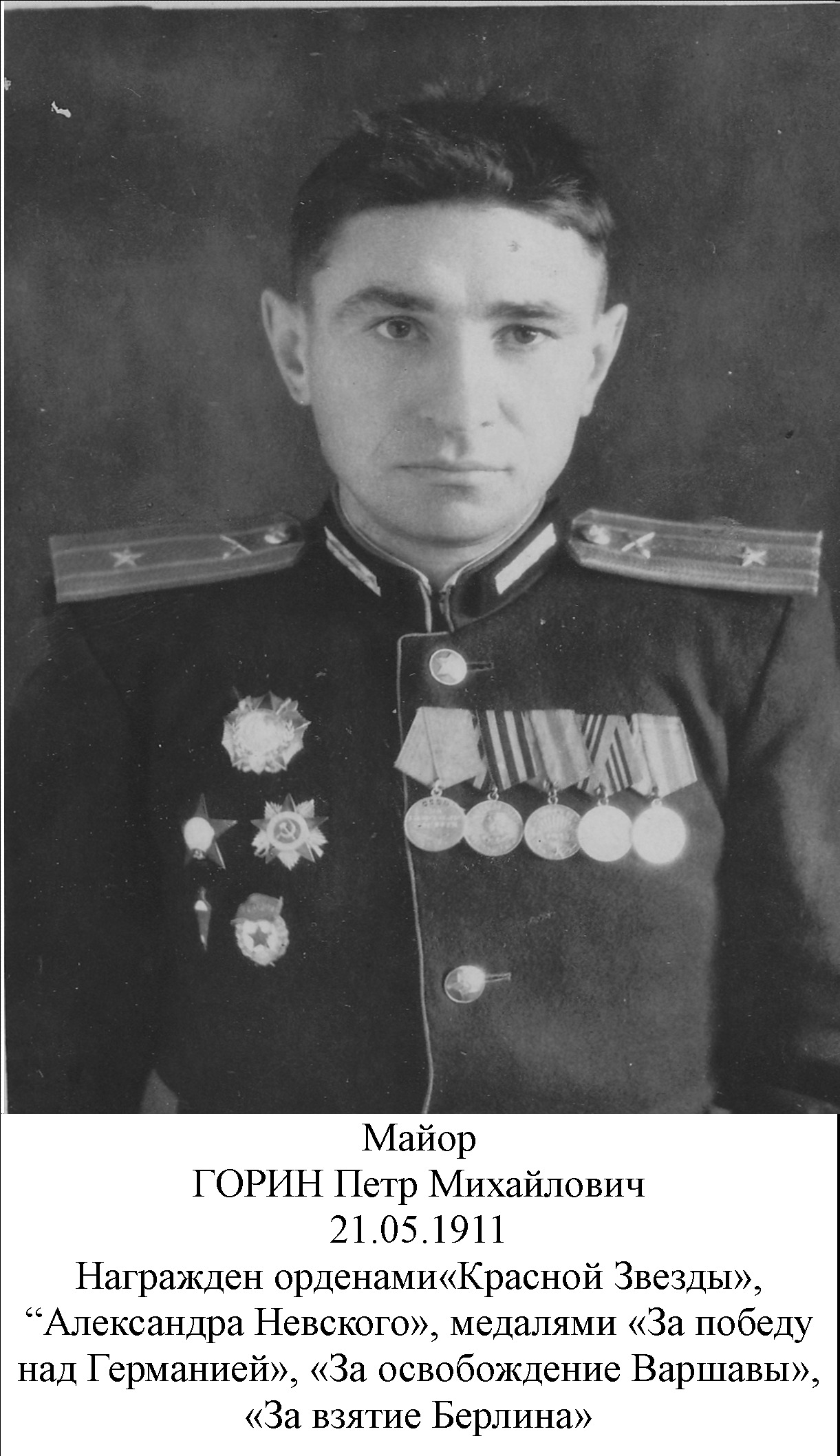 Горин Петр Михайлович