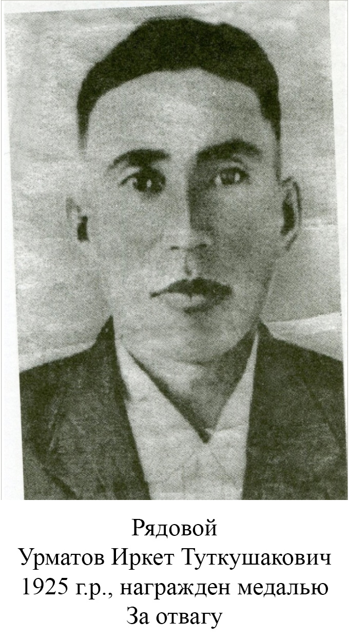 Урматов Иркет Туткушакович