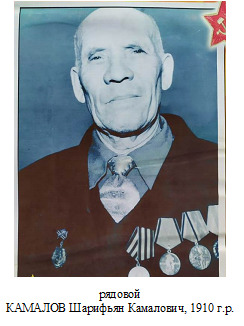 Камалов Шарифьян Камалович