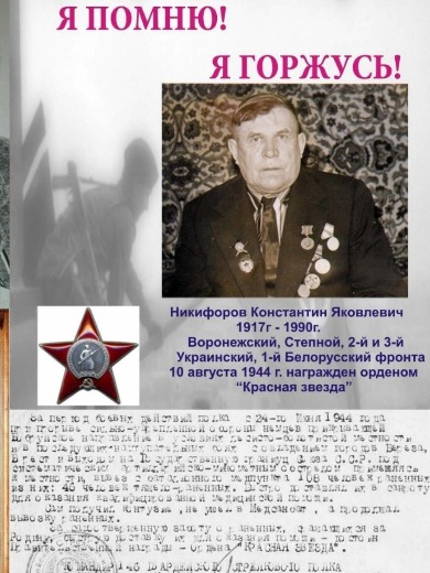 Никифоров Константин Яковлевич