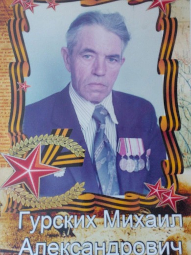 Гурских Михаил Александрович