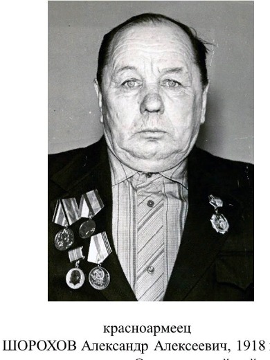 Шорохов Александр Алексеевич