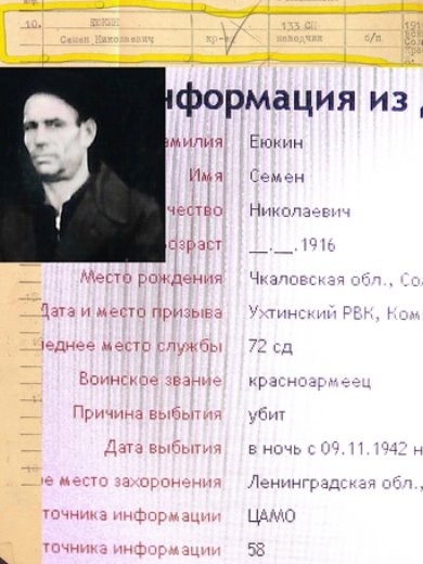 Еюкин Семён Николаевич