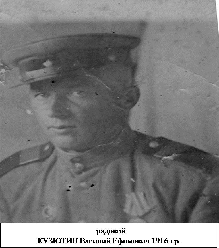 Кузютин Василий Ефимович