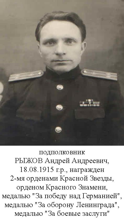Рыжков Андрей Андреевич