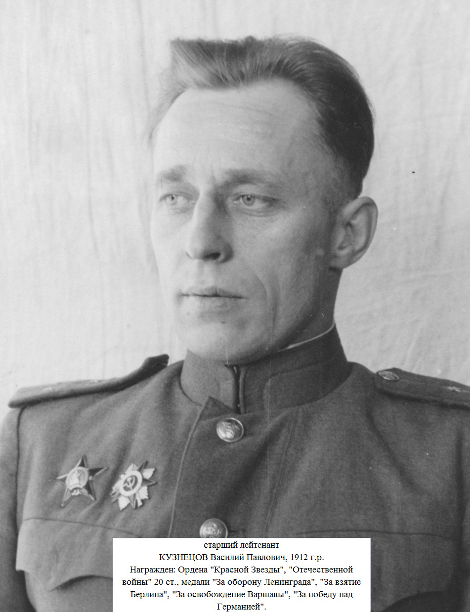 Кузнецов Василий Павлович